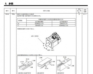 三菱伺服驅動器參數需要設置些什么？