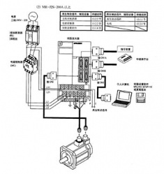 海藍機電提供：三菱伺服電機接線圖