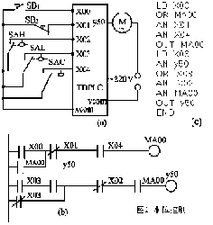 三菱plc選型手冊(cè)下載，三菱PLC資料查找