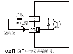 FX3U-128MT-ES-A輸出接線