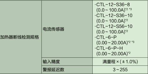 三菱plc模塊 L60TCTT4BW-CM加熱器斷線檢測規格