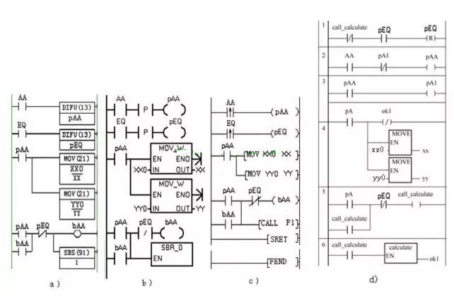 plc編程實例講解分析