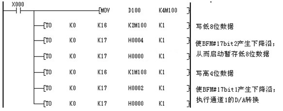 三菱FX2N-2DA